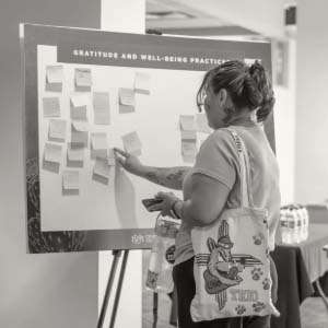 Person placing different color sticky notes on a whiteboard