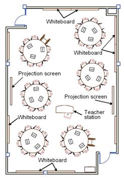 Classroom 1